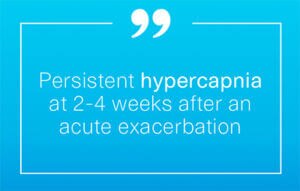 Persistent-hypercapnia-COPD-noninvasive-ventilation