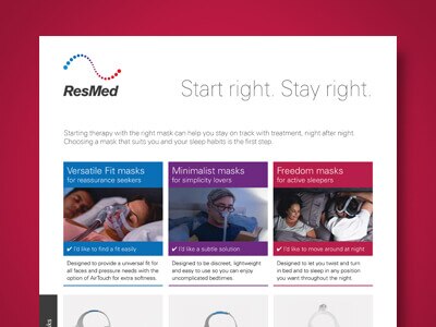 ResMed-CPAP-masker-patiënt-behoefte-poster