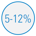 pictogram-prevalentie-3